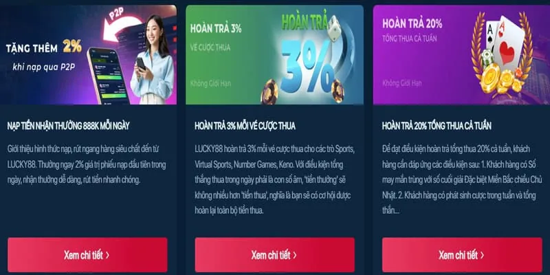 Khuyến mãi độc quyền của WM88